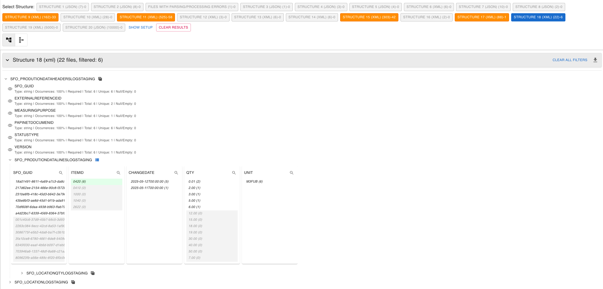 Data Analysis global filtering interface showing interactive exploration with associative filtering capabilities
